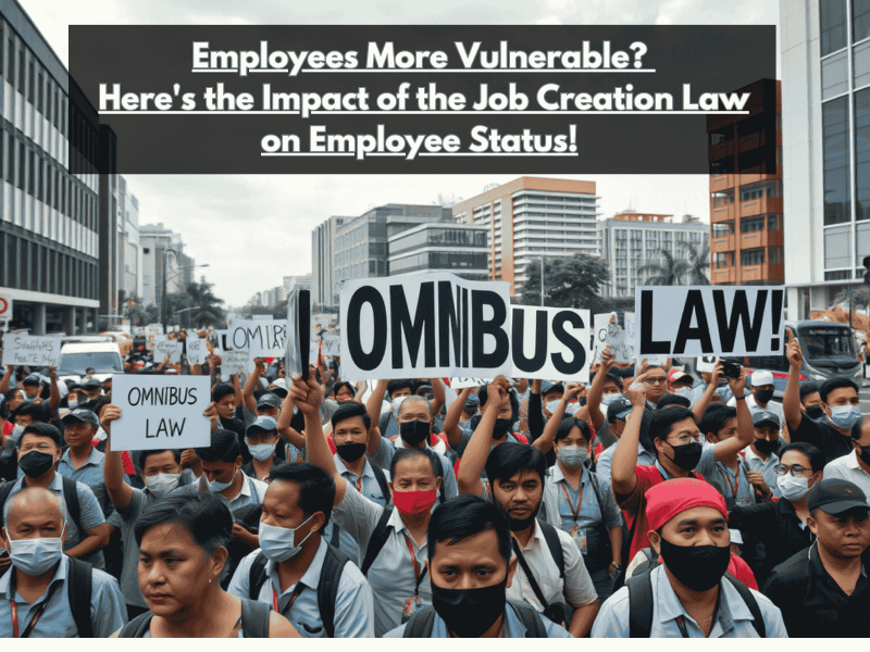 Employees More Vulnerable? Here’s the Impact of the Job Creation Law on Employee Status!